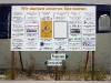 Thumbs Sponsorentafel